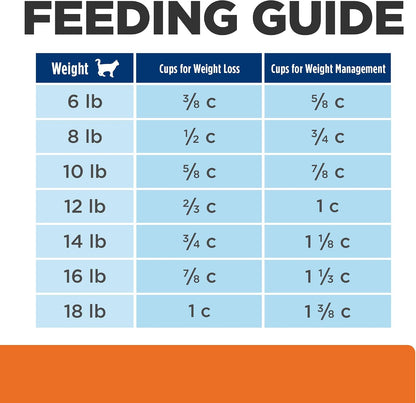 Hill's Prescription Diet c/d Multicare Stress + Metabolic Weight Dry Cat Food, Chicken, 6.35 lb. Bag - Image 11