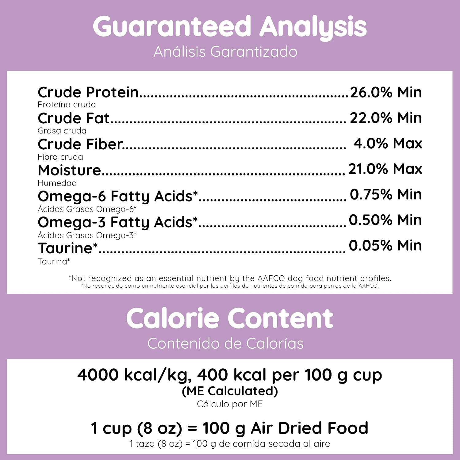 CafÃ© Nara all breeds and life stages dog food complete meal bag