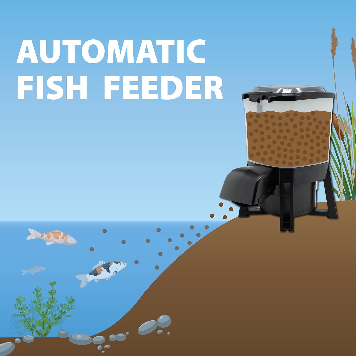 Multi power pond fish food dispenser showing the AC adapter and battery charging setup.