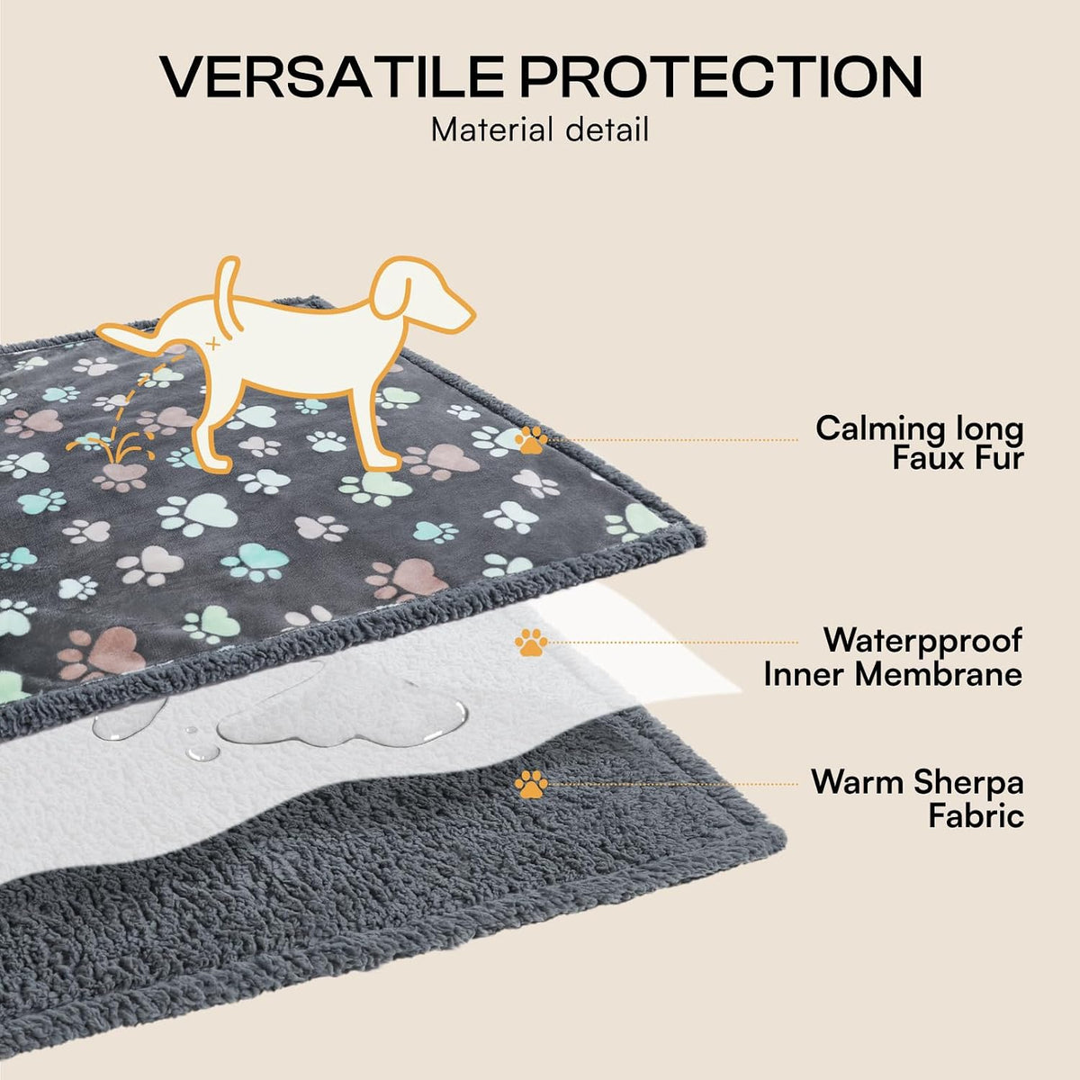 Reversible liquid proof cat cover with soft sherpa side