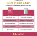 Beef Organ Bone Broth Meal Topper for Dogs - 100% Grass Fed, Veterinarian Approved, Non-GMO by Brothhh - Supports Immunity, Joint & Heart Health, Vision & Vitality - No Fillers - Pet Supplement - Image 9
