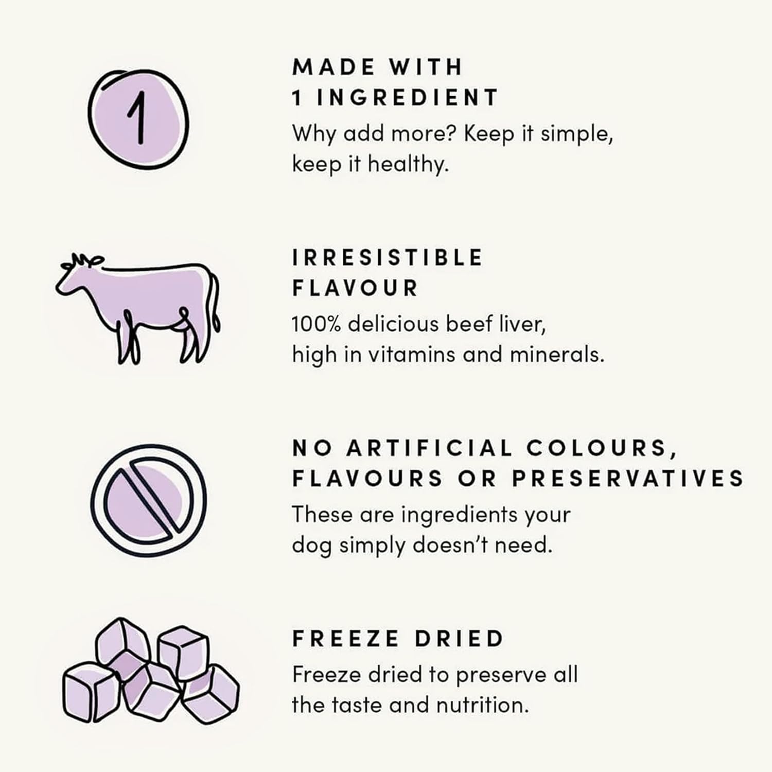 Premium North American beef liver treats for dogs showing texture