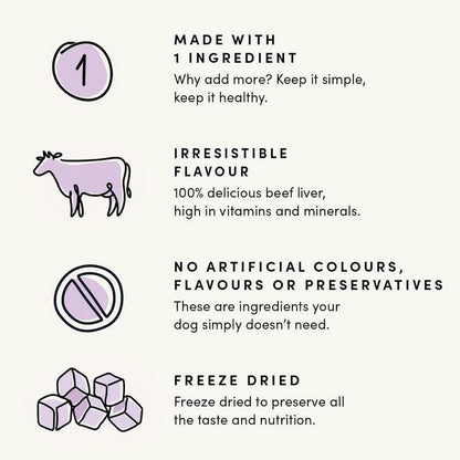 Premium North American beef liver treats for dogs showing texture