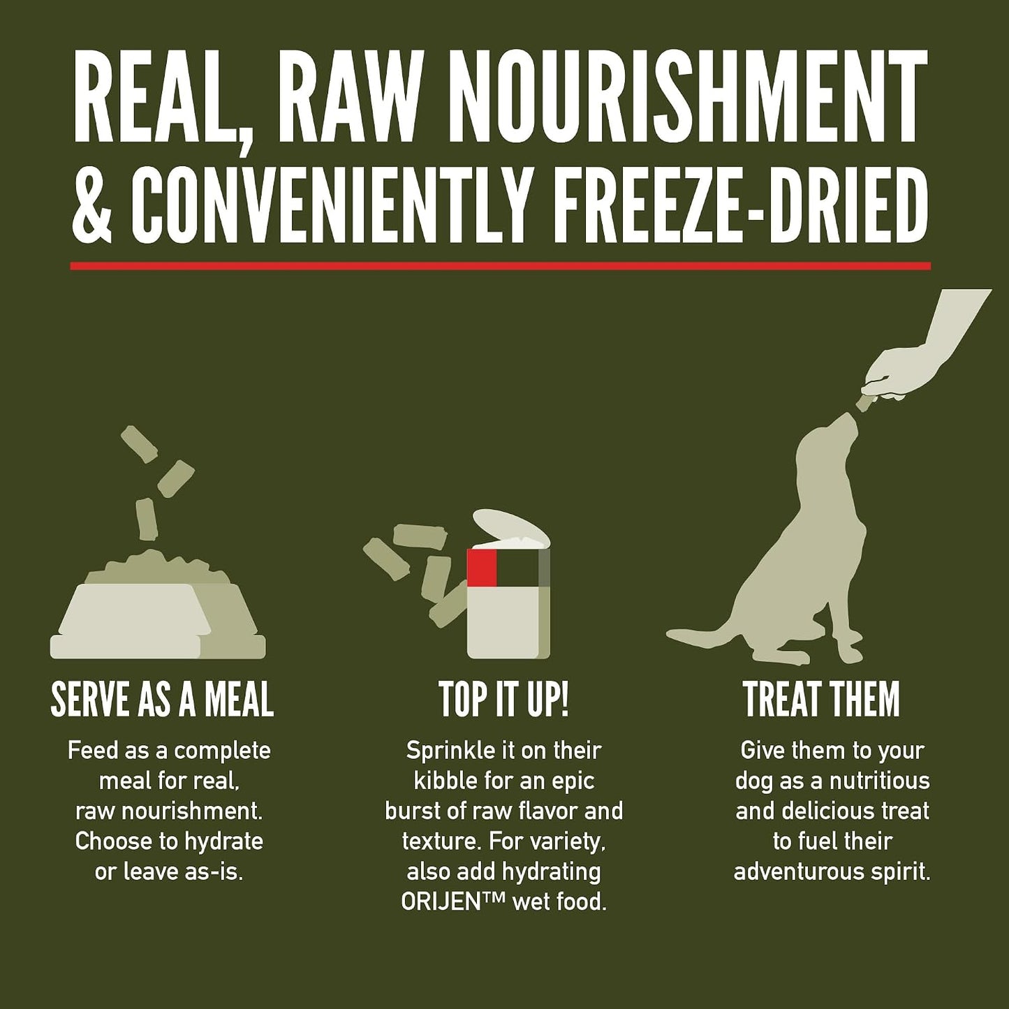 High protein grain free dog food topper details