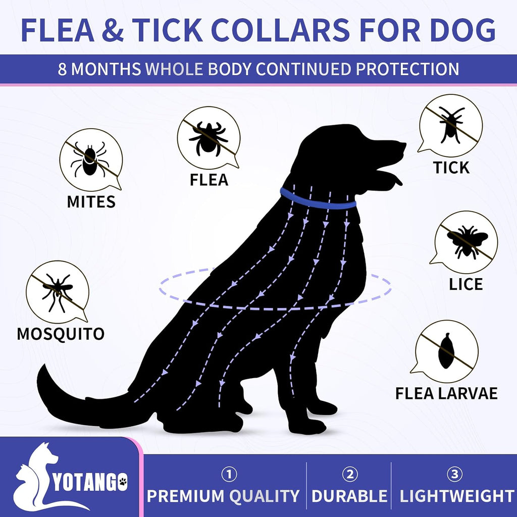 Yotango waterproof dog flea collar package showing 32 months protection