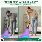 Premium imported UV flashlight package including the battery holder sleeve.