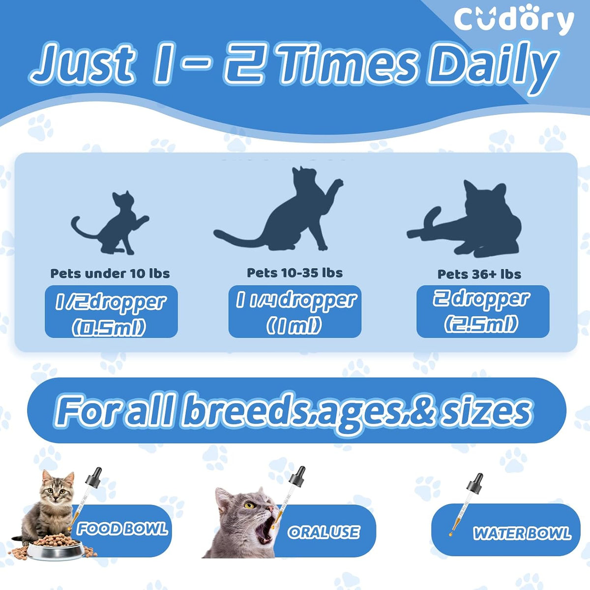 Dosing instruction chart on the packaging for domestic cats under ten pounds.