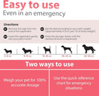 Activated Charcoal for Dogs & Cats Emergency Poisoning Aid Paste | Veterinary-Grade Digestive Aid for Toxin Binding, & Upset Stomach | Fast Acting Pet First Aid- Pets Up to 80 lb (60 ml) - Image 9
