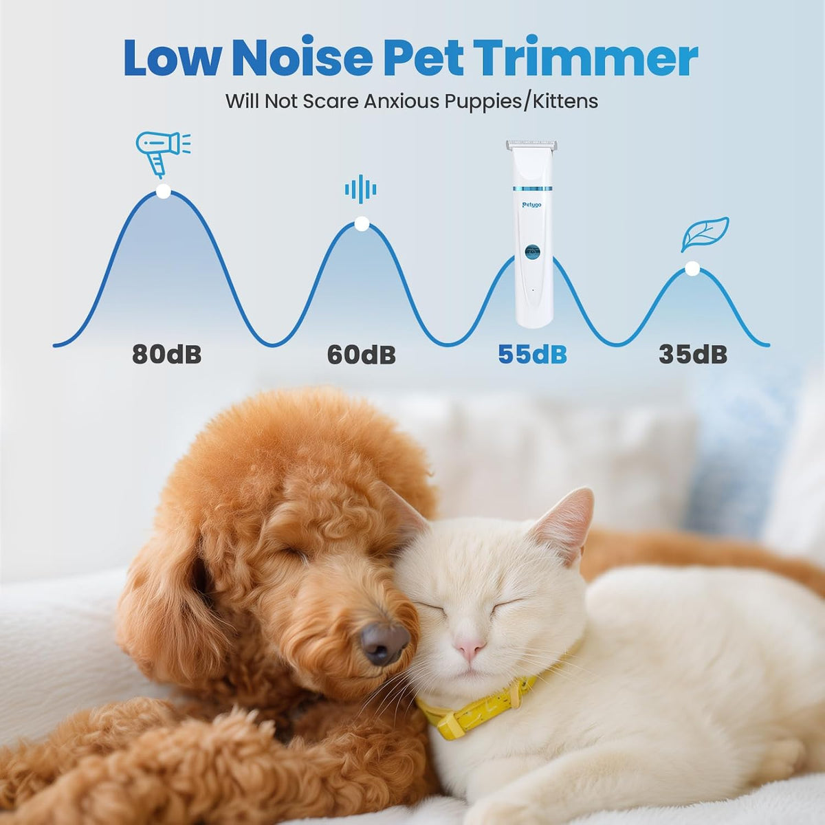 Petygo rechargeable cordless pet hair trimmer with blue power button