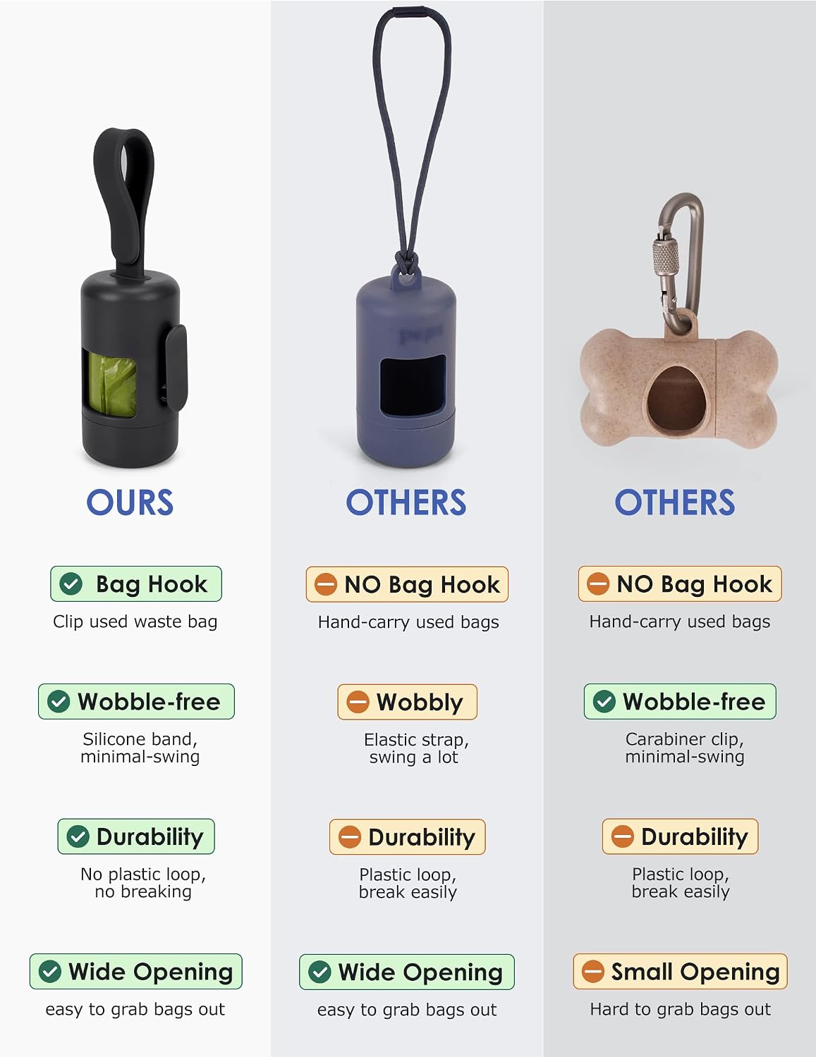 Gobeigo pet waste dispenser attached to a retractable leash.