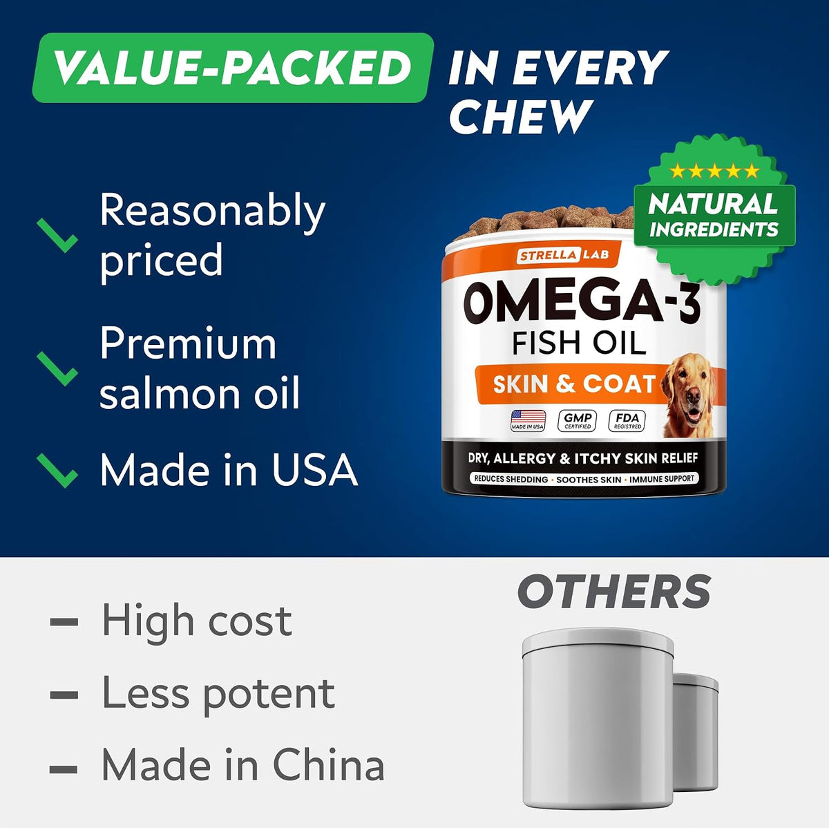 StrellaLab Omega 3 for Dogs - (180Ct) Fish Oil Treats - Allergy & Itch Relief Skin & Coat Supplement - Dry Itchy Skin, Anti Shedding & Hot Spots Treatment - Pet Salmon Oil Chews - Chicken Flavor - Image 10
