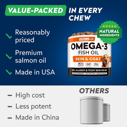 StrellaLab Omega 3 for Dogs - (180Ct) Fish Oil Treats - Allergy & Itch Relief Skin & Coat Supplement - Dry Itchy Skin, Anti Shedding & Hot Spots Treatment - Pet Salmon Oil Chews - Chicken Flavor - Image 10