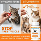 Easy to administer liquid pet dewormer mixed with cat food for stress-free dosing