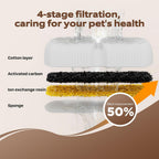 High density sponge for Grookpet pet water dispenser