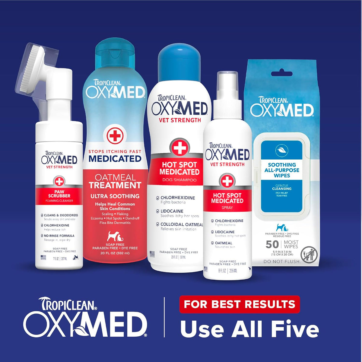 TropiClean OxyMed shampoo bottle branding and usage icons