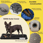 Non-skid rubberized bottom of K9 Ballistics travel dog mat