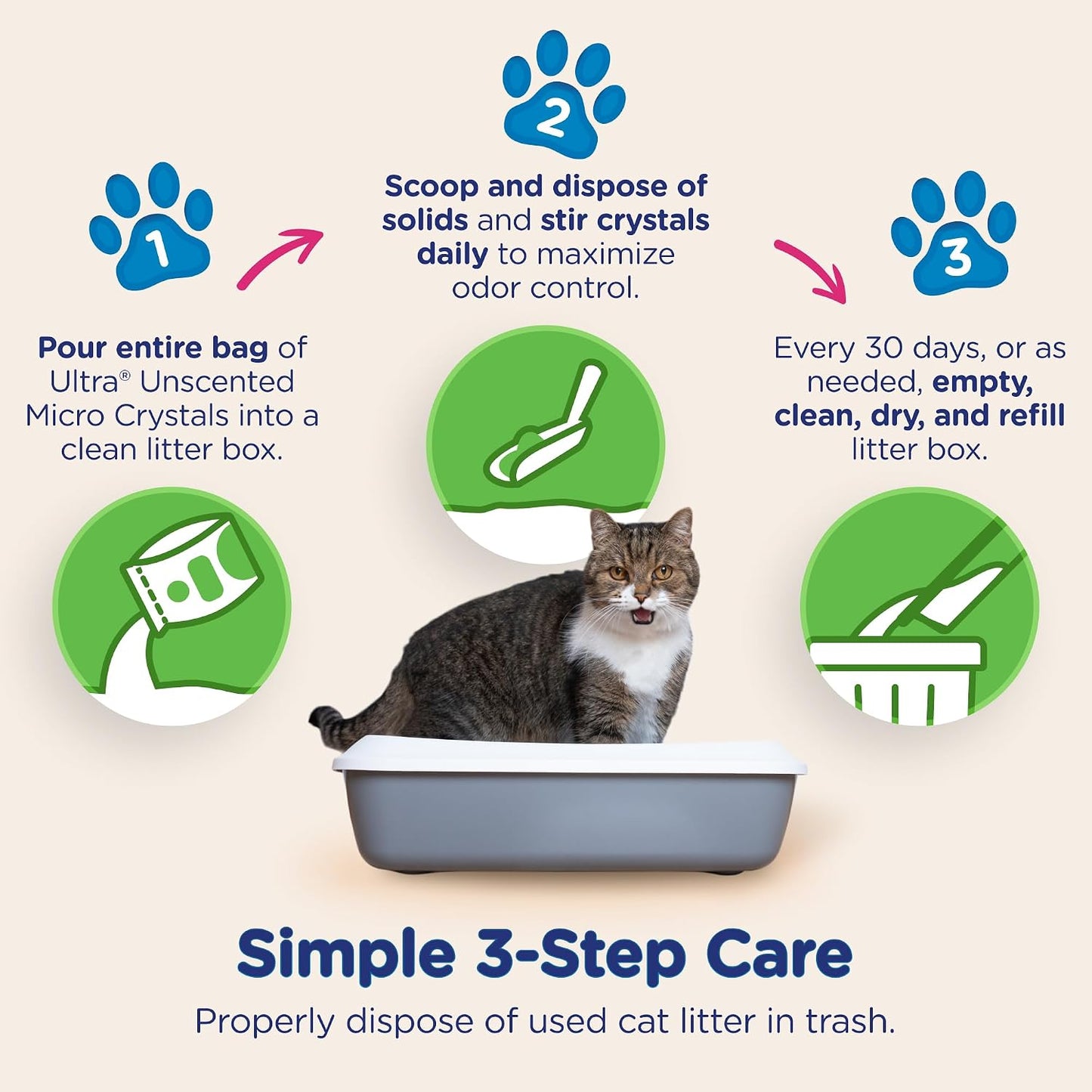 ULTRA MICRO CRYSTALS UNSCENTED PREMIUM NON-CLUMPING CAT LITTER, 5-LB BAG - Image 5