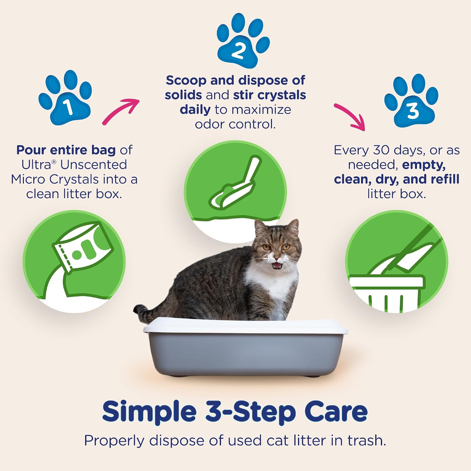 ULTRA MICRO CRYSTALS UNSCENTED PREMIUM NON-CLUMPING CAT LITTER, 5-LB BAG - Image 5