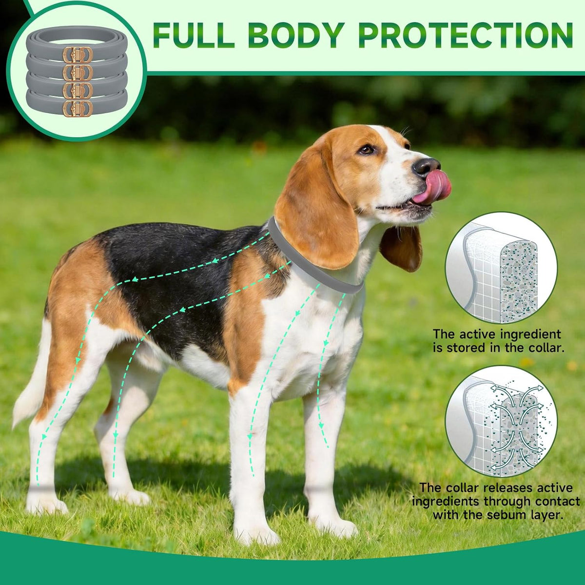 Woyamay dog flea collar packaging details