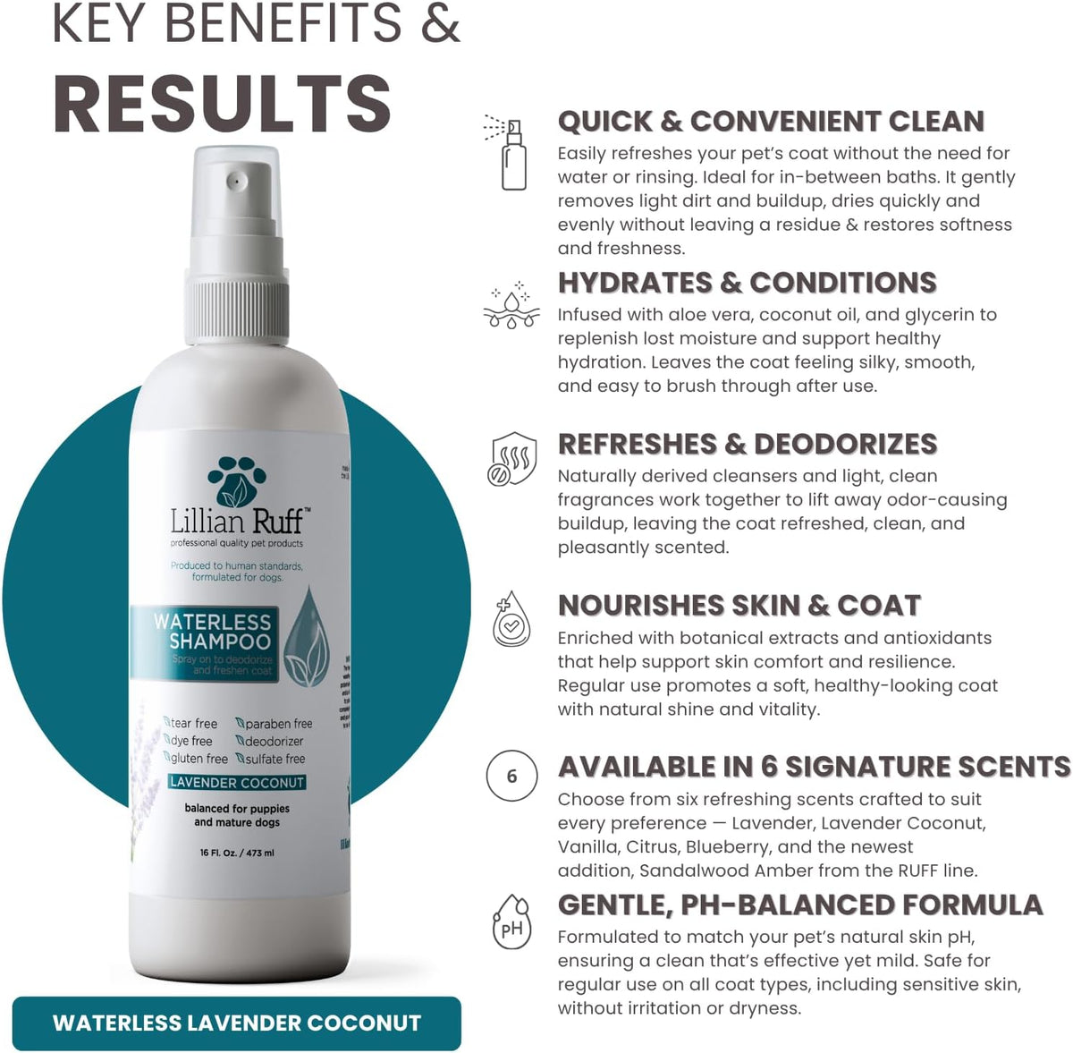 Back label of Lillian Ruff waterless dog shampoo showing instructions