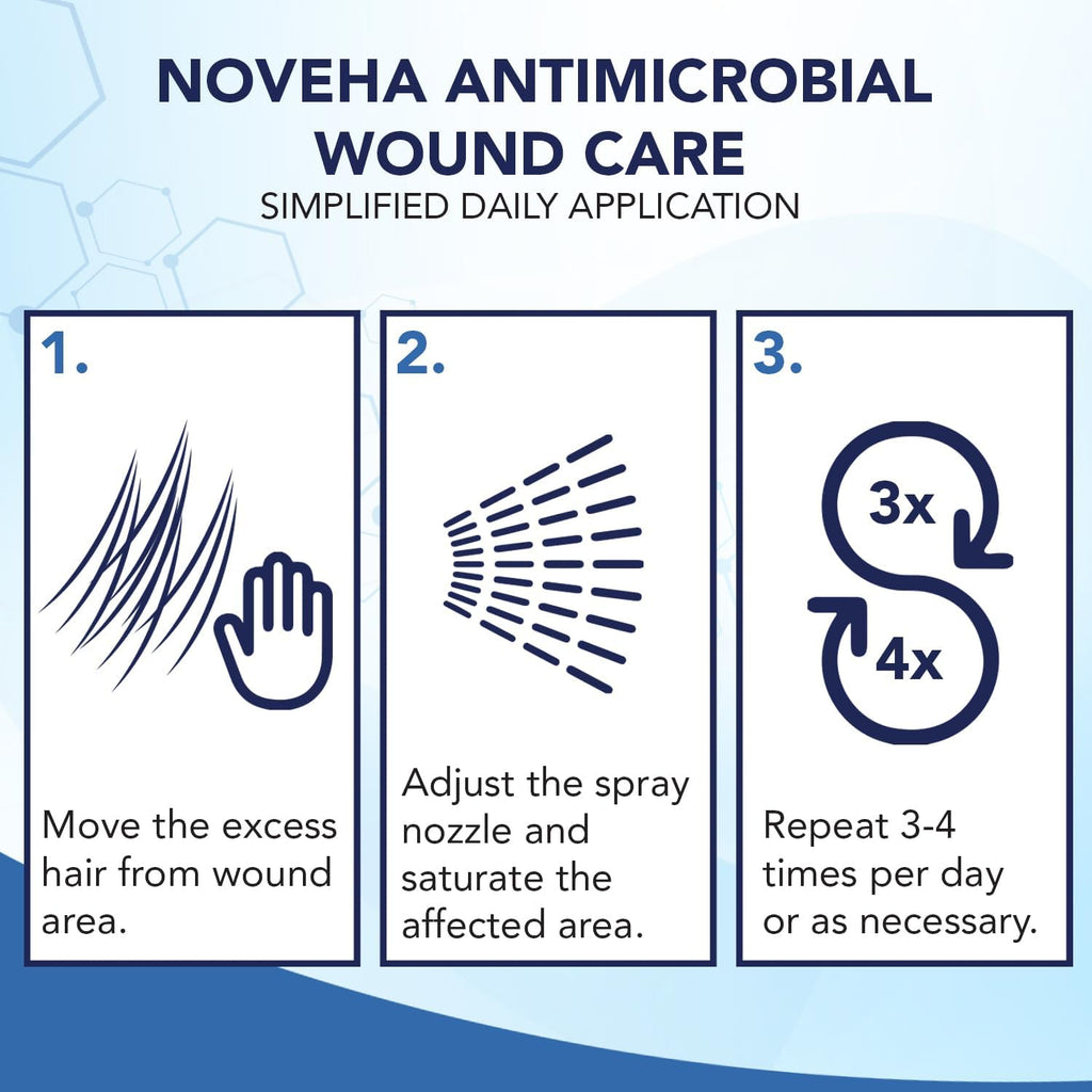 Noveha hypochlorous acid spray for pet hot spots and rashes