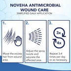 Noveha hypochlorous acid spray for pet hot spots and rashes