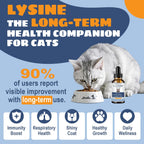 Santkol feline upper respiratory infection relief liquid drops ingredient list close up