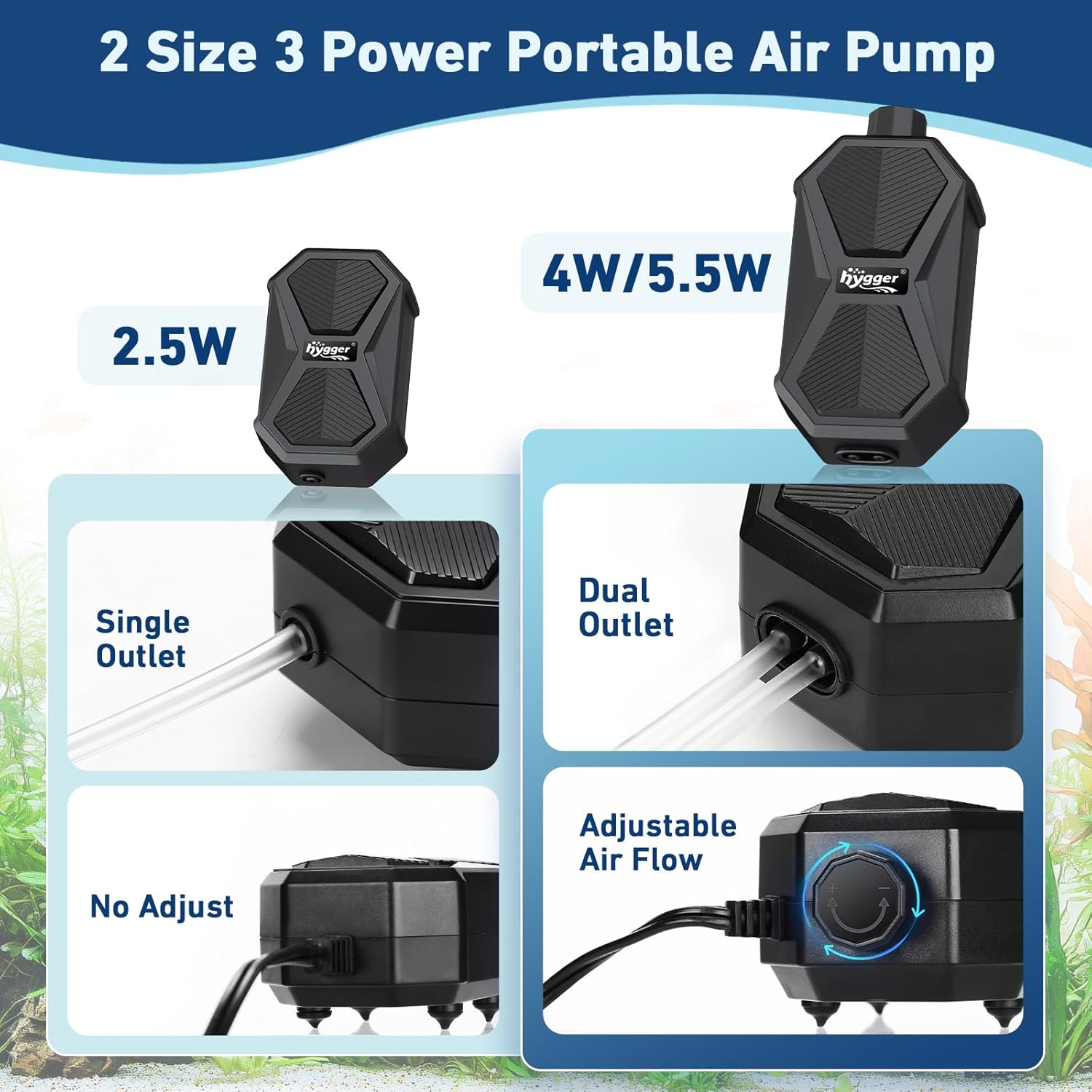 Side profile of ultra quiet air pump with rubber shockproof pads.