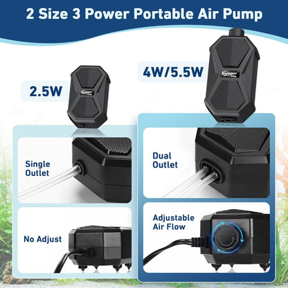 Side profile of ultra quiet air pump with rubber shockproof pads.