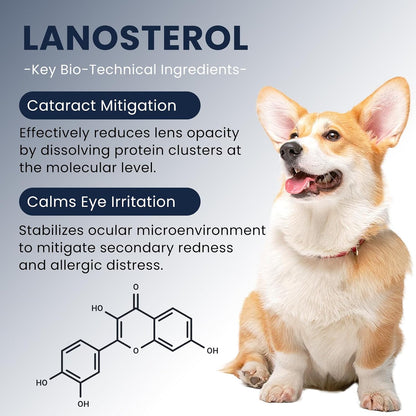 Pet care solution demonstrating cloudiness reduction and clear vision support for animals.