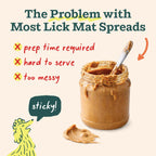 Back label of WOOF LickWells Pumpkin Butter showing prebiotic ingredients and dog digestion benefits.