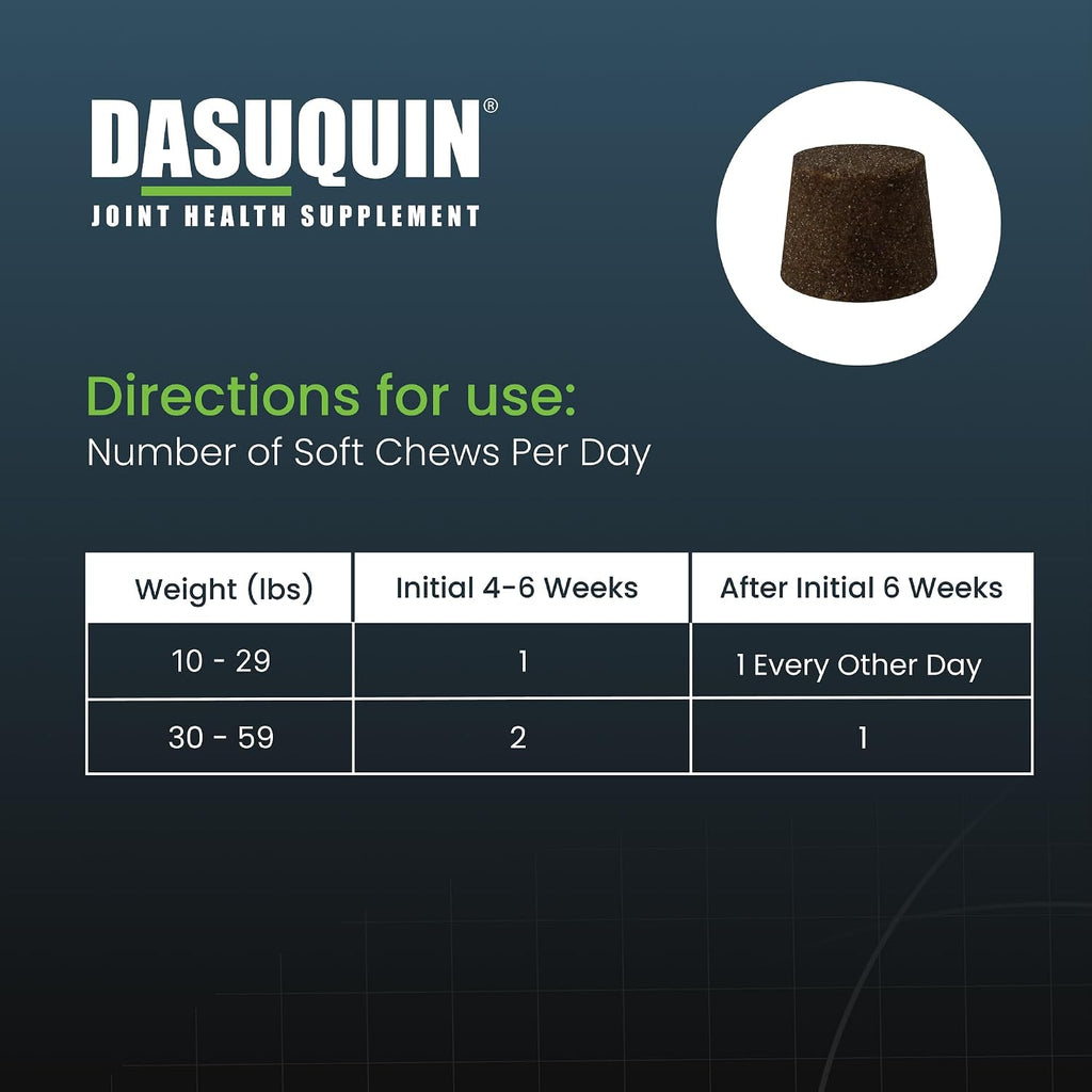 Nutramax Dasuquin bottle next to soft chew treats