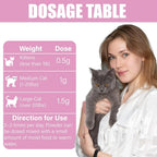 Immune support supplement for dog eye discharge and swelling reduction