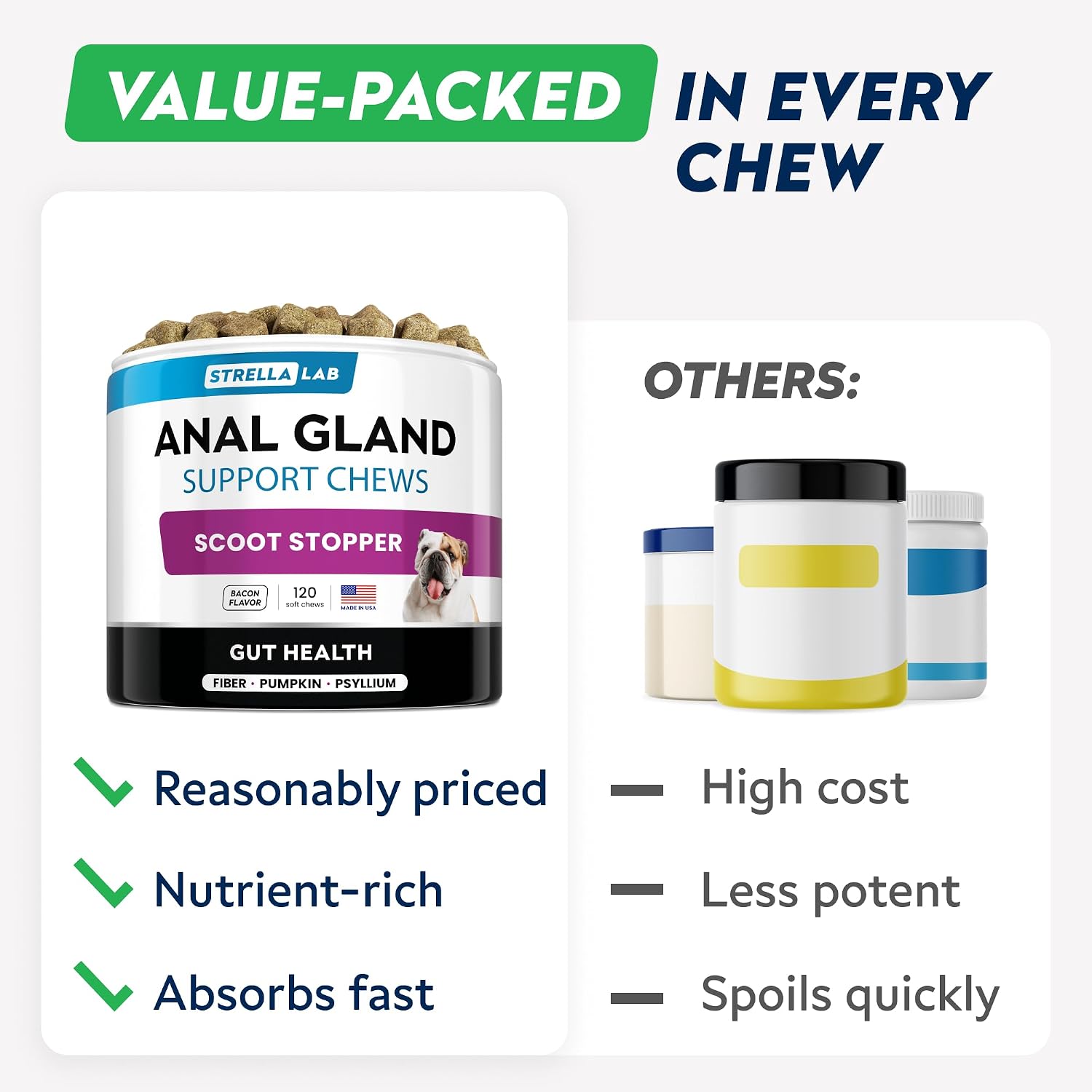 STRELLALAB no scooting formula daily fiber chews close up product presentation