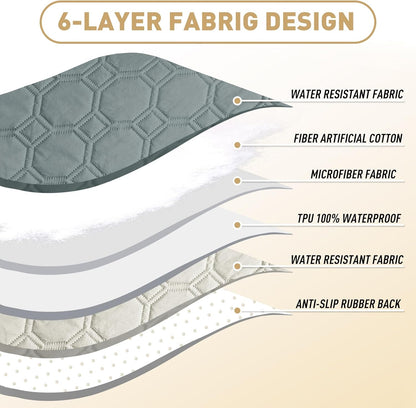 Demonstration of the three layer waterproof TPU membrane blocking liquid on the pet mat.