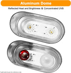 USA imported REPTITRIP double dome reptile basking lamp packaging and components overview