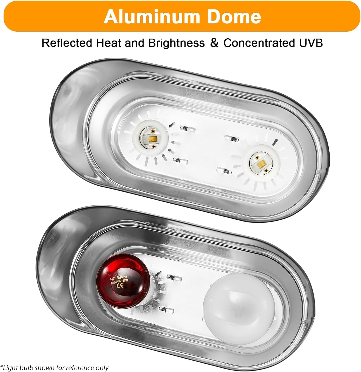 USA imported REPTITRIP double dome reptile basking lamp packaging and components overview