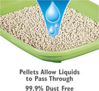 Aurora Pet ninety nine percent dust free litter refill pour demonstration.