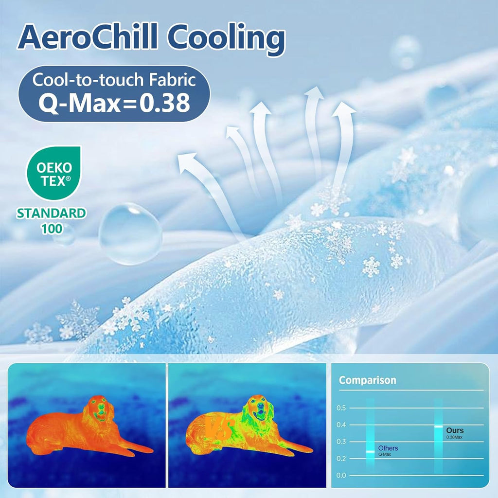 Large dog resting on blue Riogoo pressure activated cooling pad