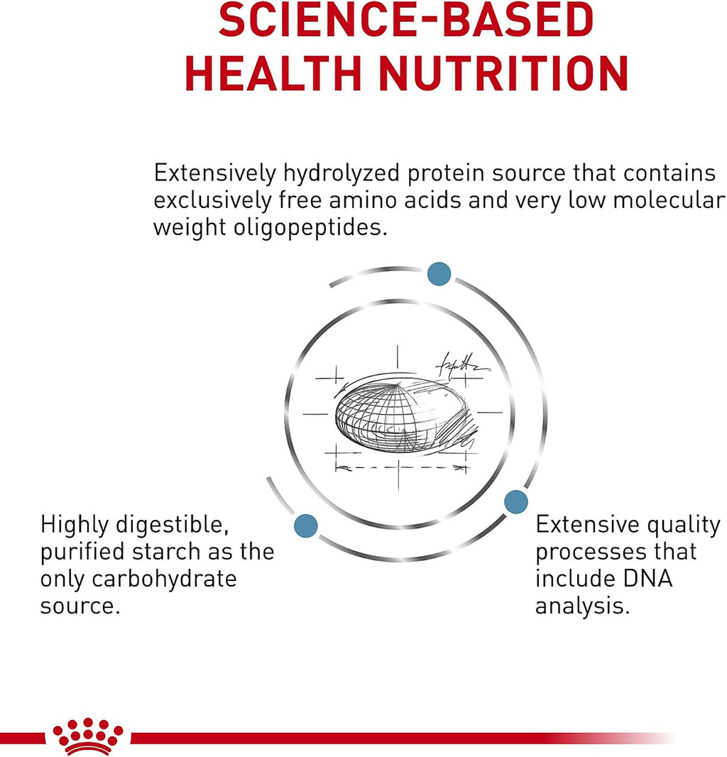 Authentic Royal Canin Ultamino bag showing nutrient analysis
