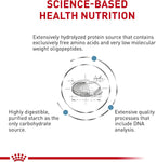 Authentic Royal Canin Ultamino bag showing nutrient analysis