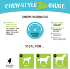 USA packed premium long lasting dog chew treats back packaging details