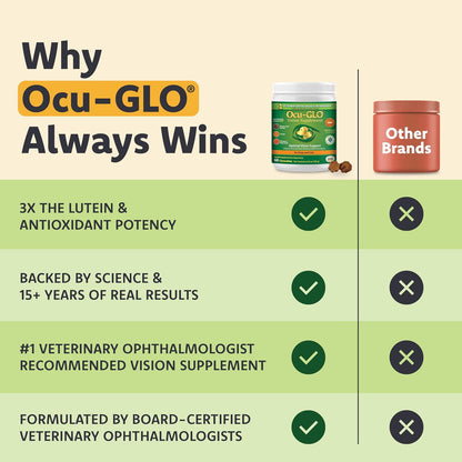 Ocu-GLO chewable tablets daily dosage guidelines and directions label for pets