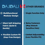 Dajidali calming wrap hooded headgear configuration on an anxious pet