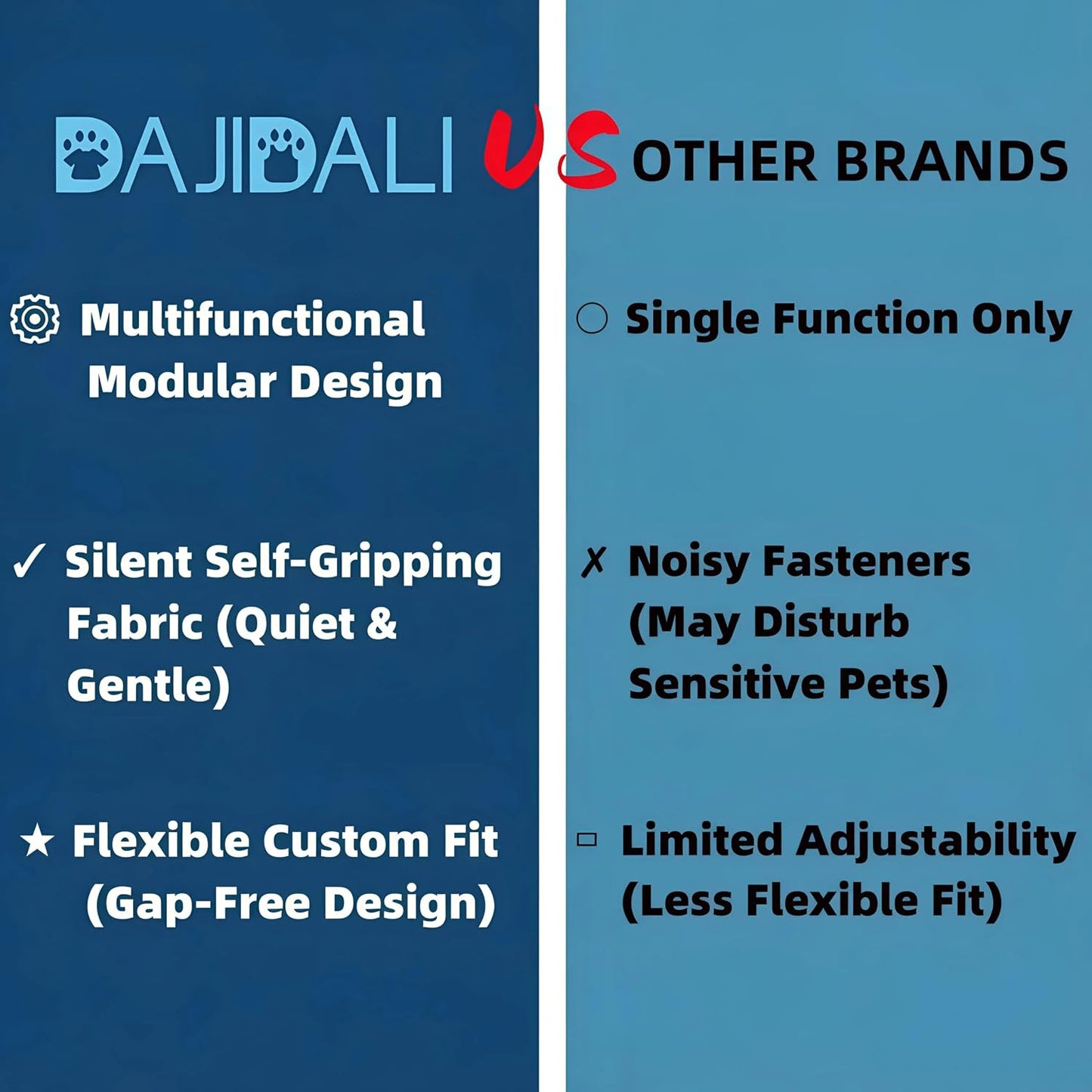 Dajidali calming wrap hooded headgear configuration on an anxious pet