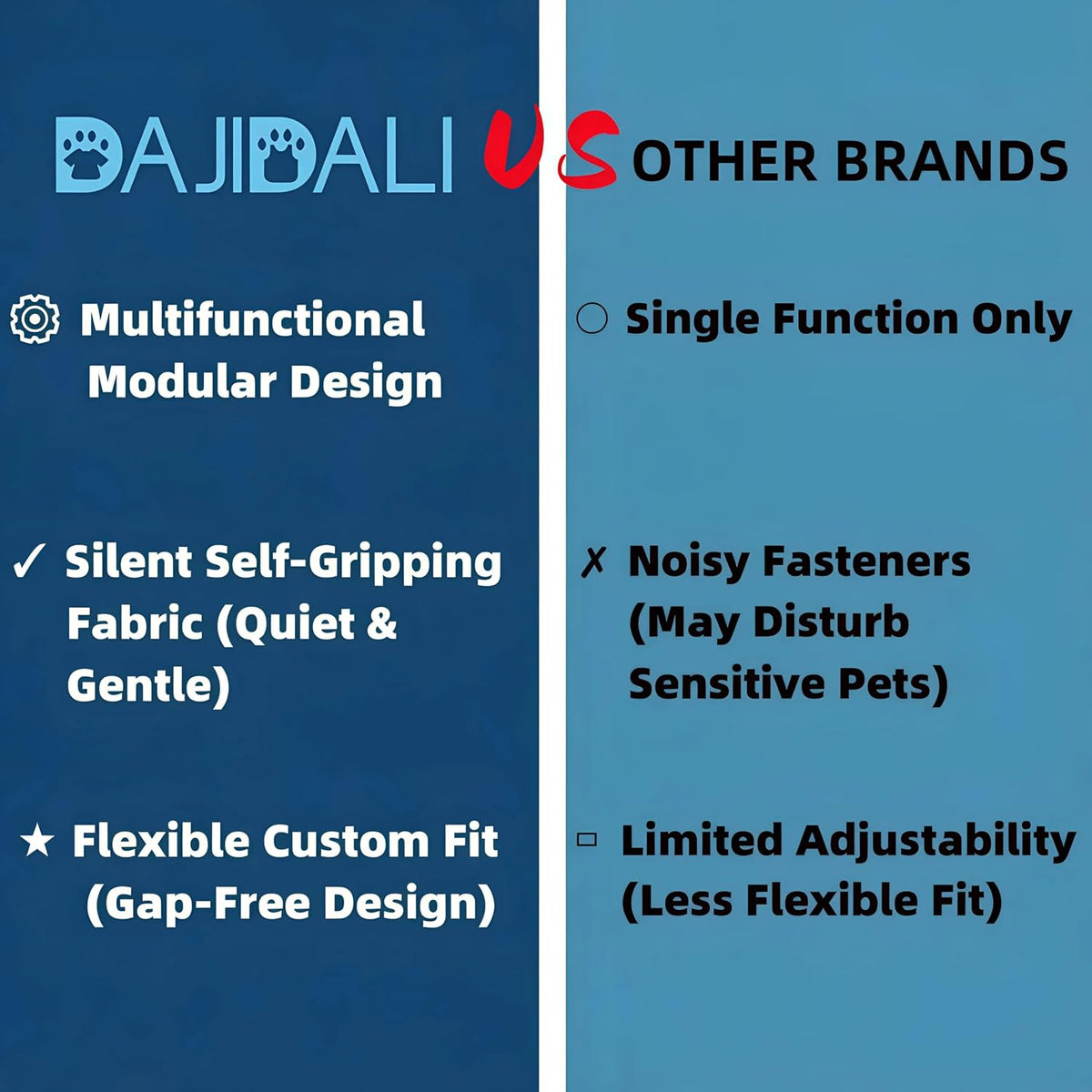 Dajidali calming wrap hooded headgear configuration on an anxious pet