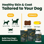 Omega 3 6 9 fish oil capsules for soothing dry itchy pet skin.