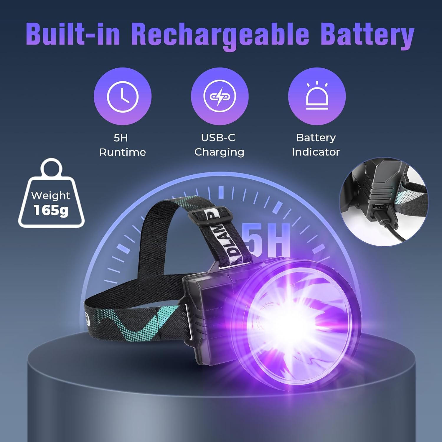 LUMENSHOOTER H1 ultraviolet blacklight flashlight attached to its adjustable black headband.