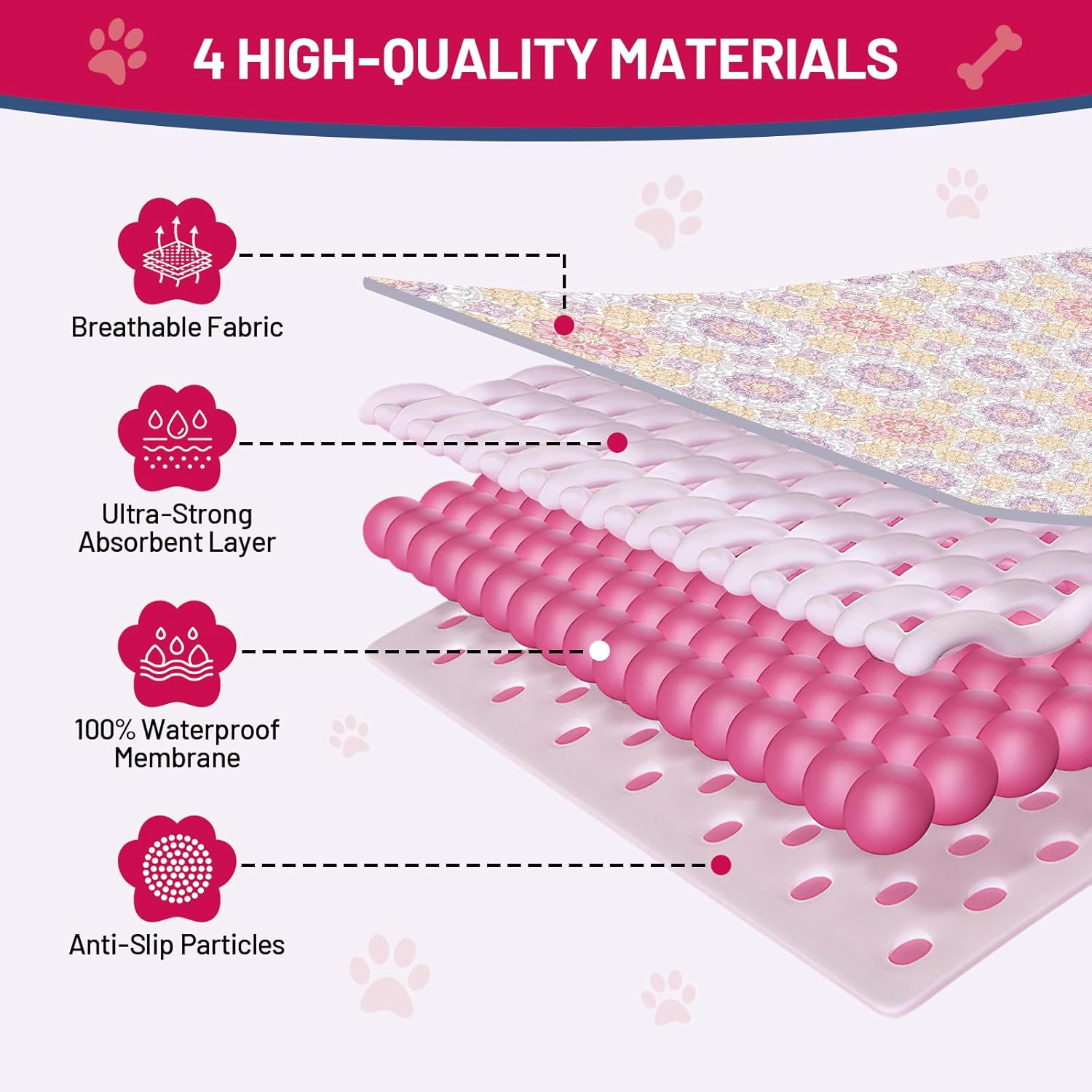 Bumubi 48x48 inch reusable puppy training mats for floor protection