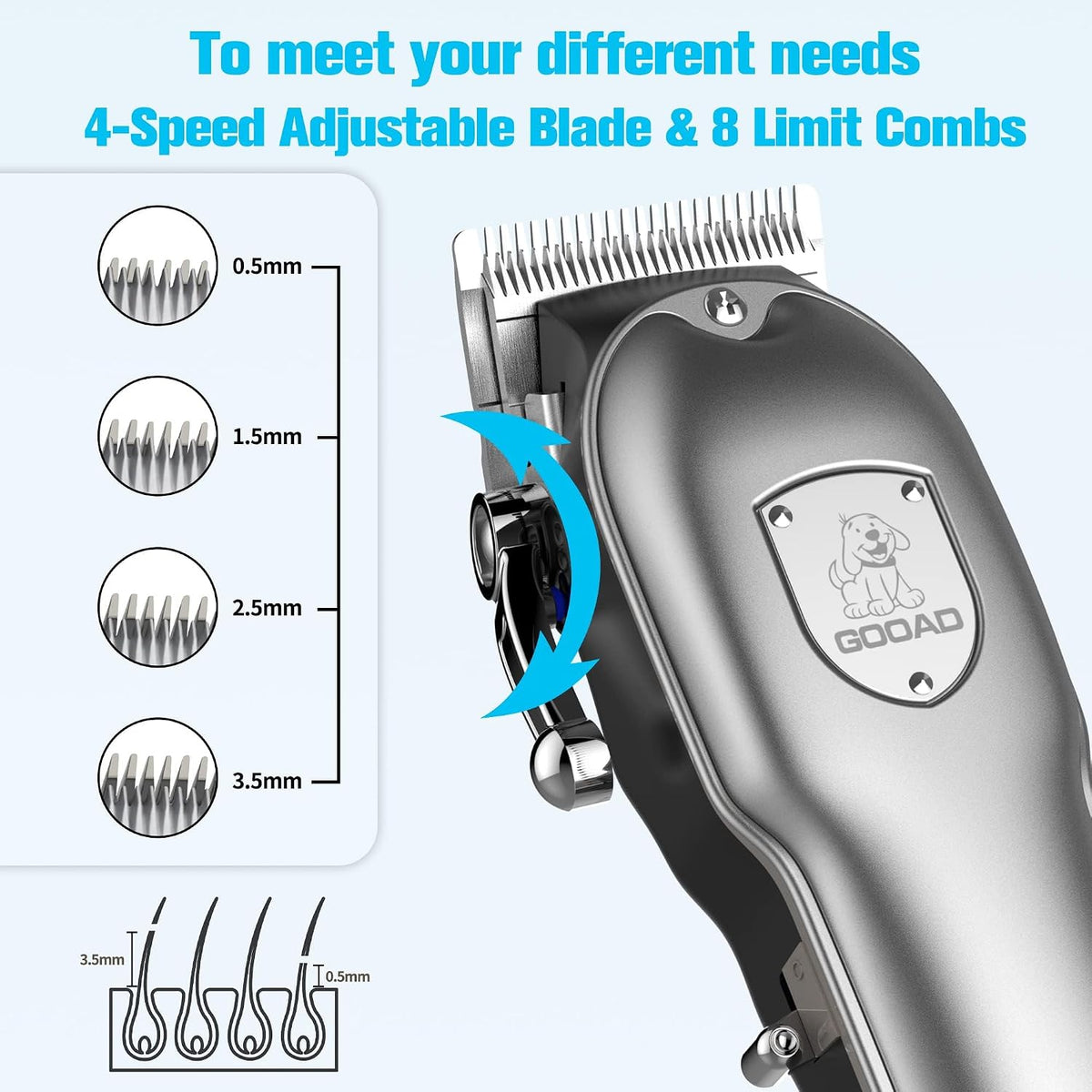 Gooad cordless pet shaver highlighting the smart digital LCD battery display.